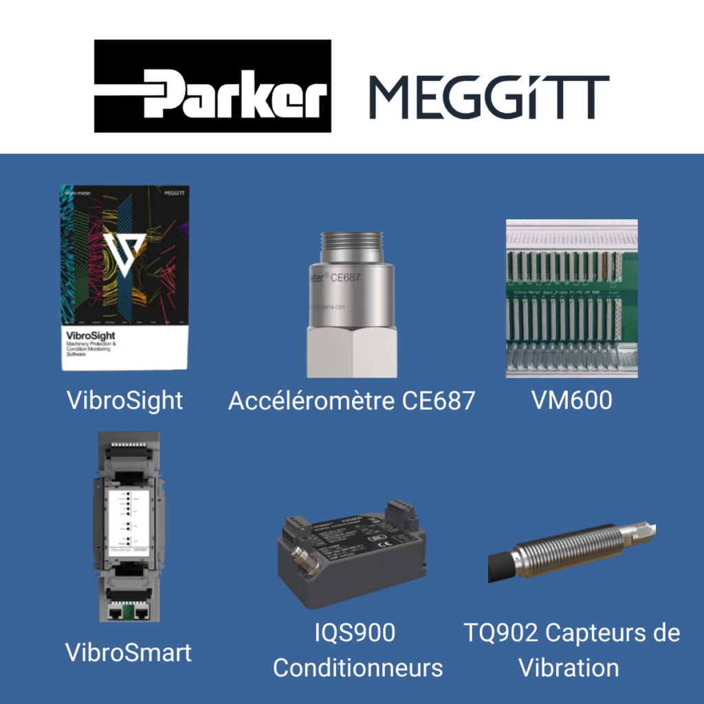 produits parker meggitt