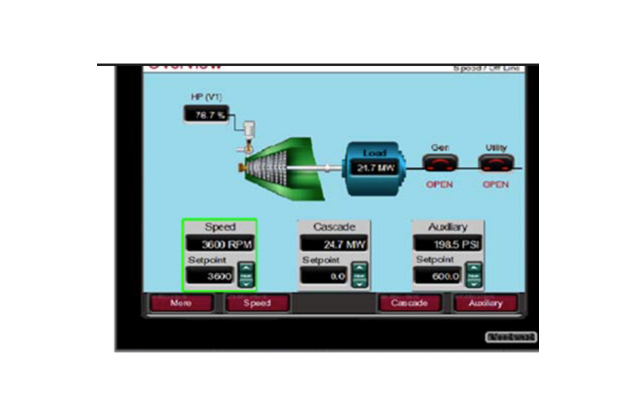 RemoteView Operator Control Panel Program Woodward